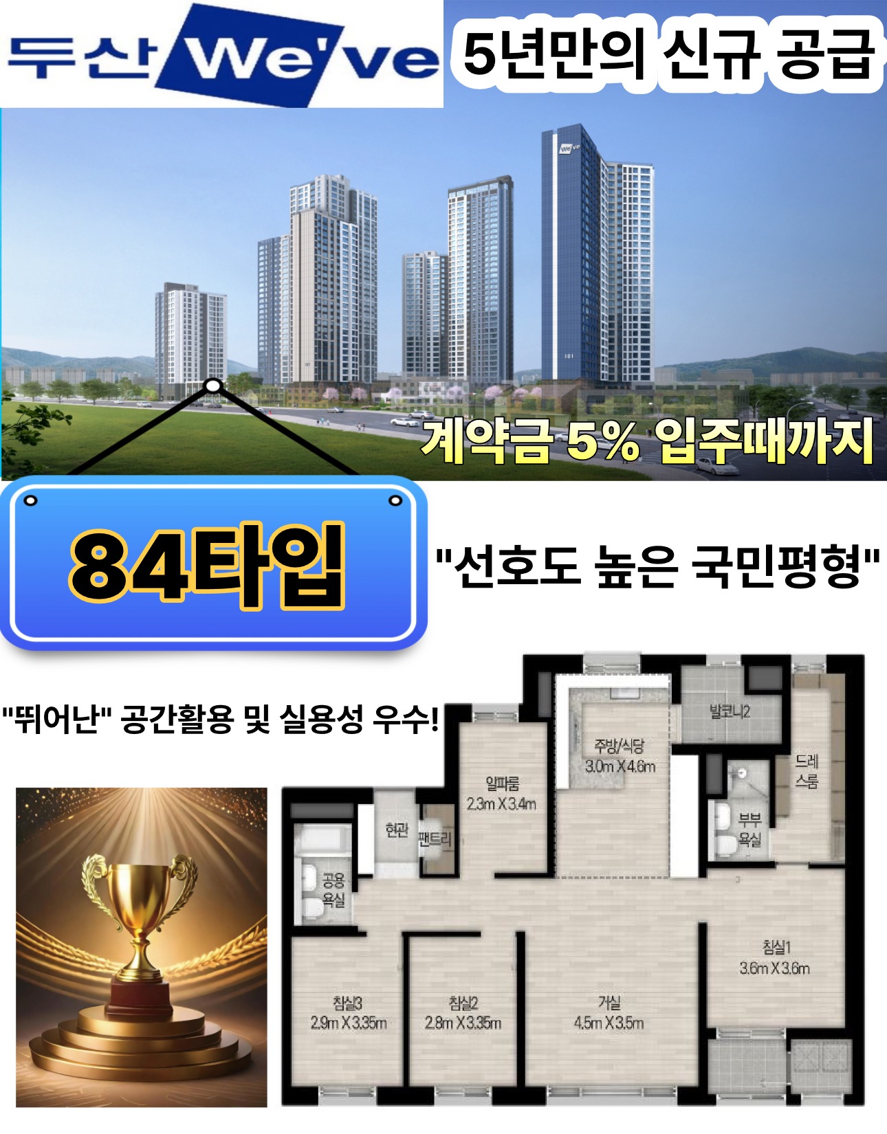 두산 We've 84타입 - 5년만의 신규 공급, 계약금 5% 입주패키지, 선호도 높은 국민평형, 뛰어난 공간활용 및 실용성 우수